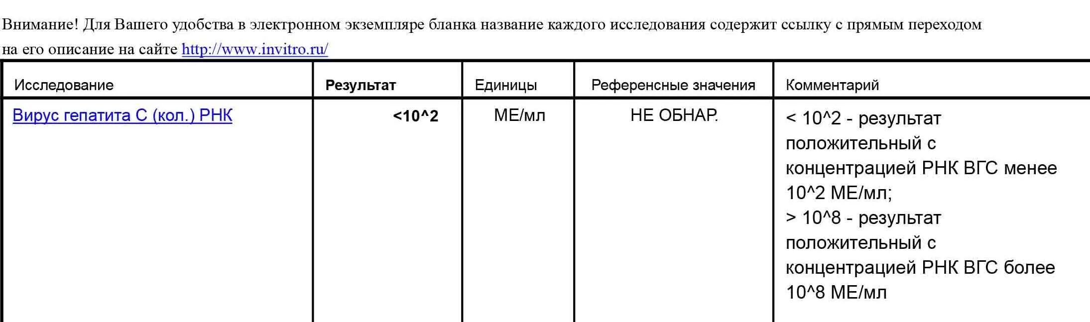 Какая норма д димера. Норма д димера по беременности. Нормы д-димера при беременности в 3 триместре. Д димер во 2 триместре беременности норма. Д-димер норма при беременности в первом триместре беременности.