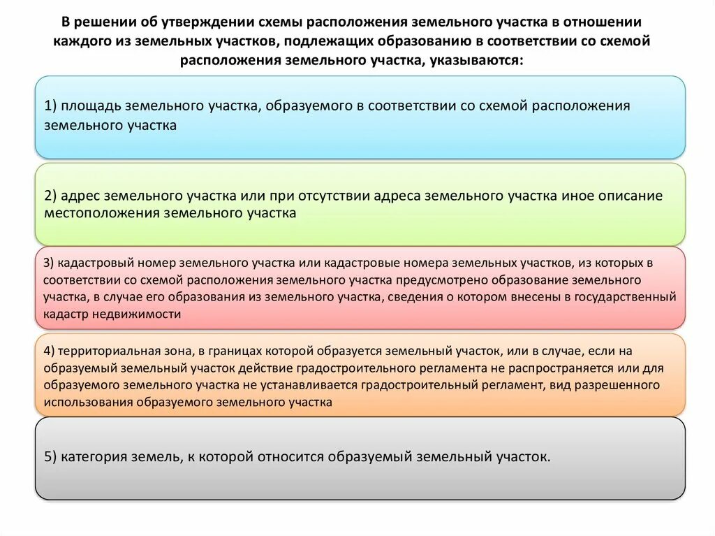 Виды образования земельного участка. Порядок образования земельных участков. Формы образования земельных участков. Основные виды образования земельных участков.