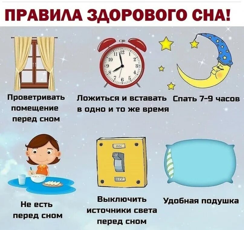 Просыпаюсь в 4 утра каждую ночь