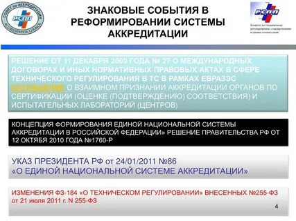 Аккредитованные в национальной системе аккредитации