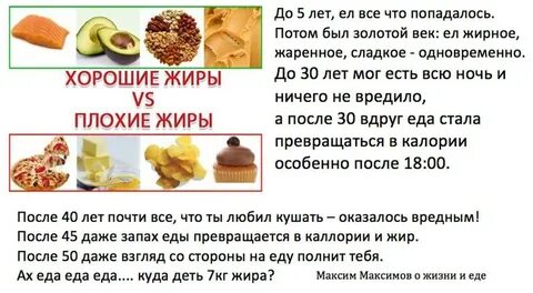 Скрытые жиры
