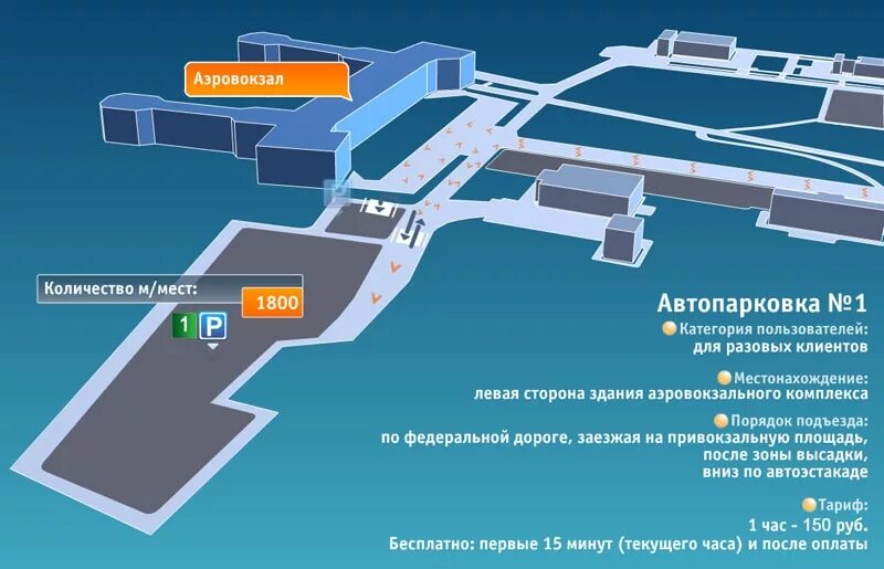Схема парковок аэропорта Домодедово. Схема автостоянок аэропорта Домодедово. Схема подъезда к аэропорту Домодедово. Автостоянка в аэропорту Домодедово.