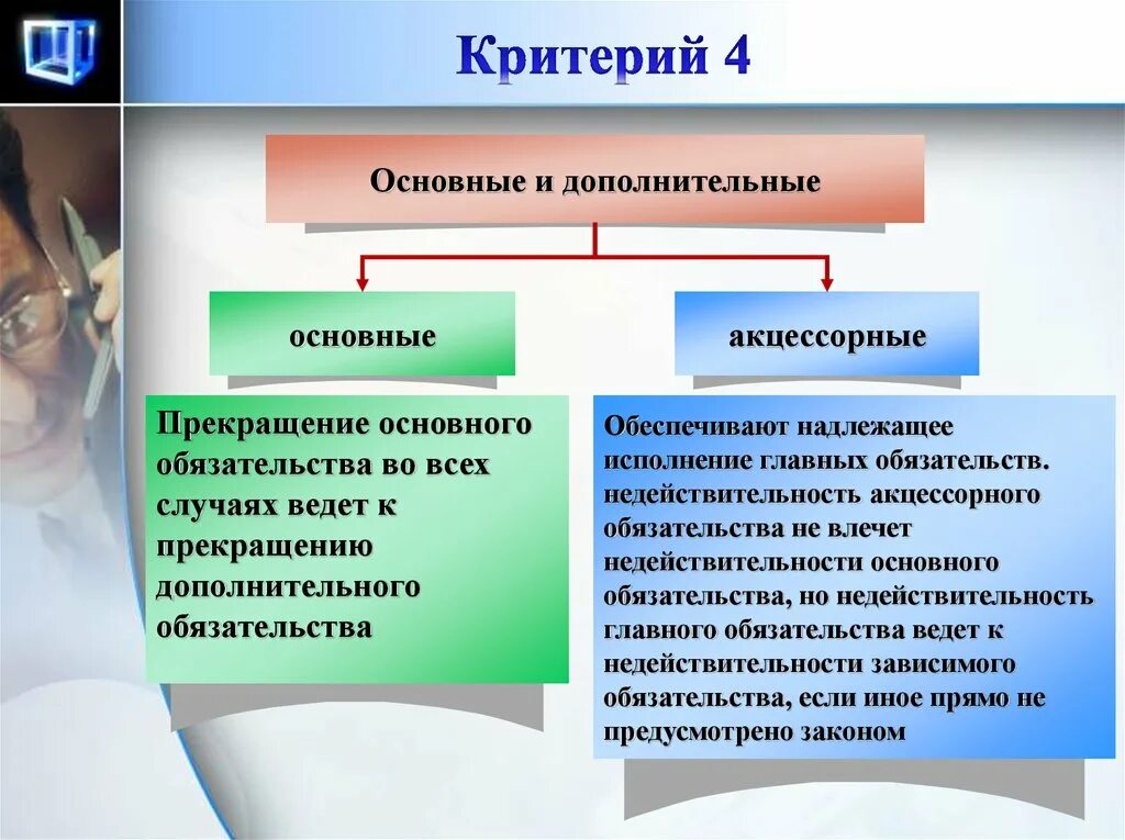 Основные и дополнительные обязательства. Основные и дополнительные. Основное и дополнительное обязательство. Главные и дополнительные обязательства. Обеспечительные обязательства