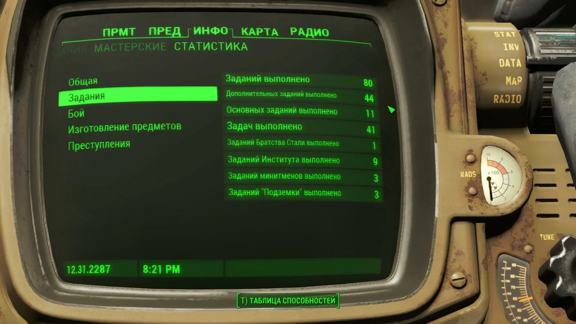 Fallout 4 распределение. Статистика Fallout 4. Fallout 4 Айви. Fallout статы. Fallout 4 статы.