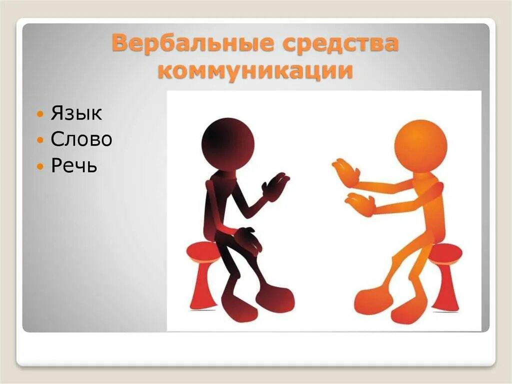 Вербальное общение иллюстрации. Вербальный и невербальный тип. Вербальные и невербальные методы общения. Что значит вербальный и невербальный способ общения. Типы общения вербальное и невербальное.