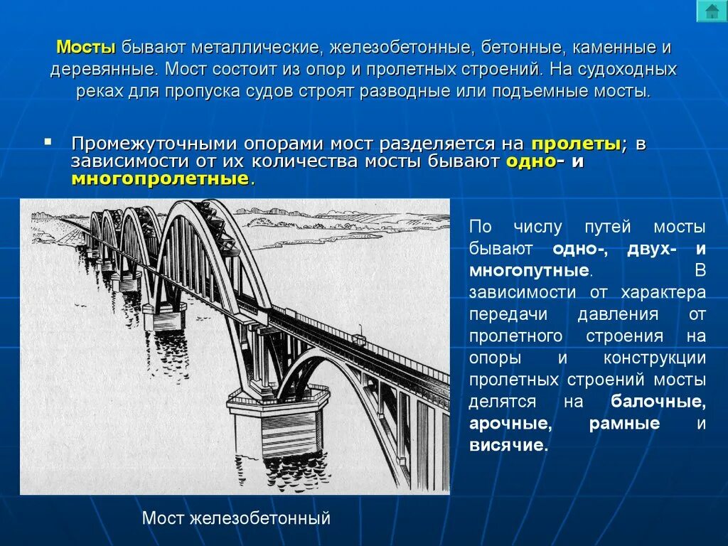 Мост какая система. Характеристика моста. Конструкция моста. Основные элементы конструкции моста. Строение арочного моста.