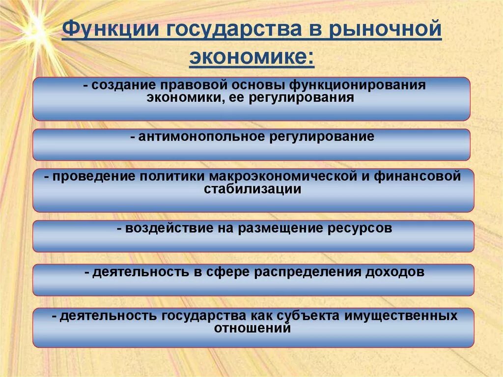 Участие государства в экономике примеры. Функции рынка и роль государства в рыночной экономике. Функции государства в рыночной экономике. К функциям государства в рыночной экономике относят. Функции гос-ва в рыночной экономике.