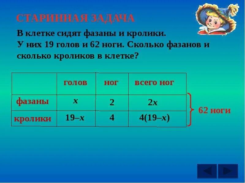 Задача которую можно решить уравнением. Решение задач с помощью уравнений решение задач. Как решать задачи с иксом. Решение задач с помощью уравнений таблица. Задачи на составление уравнений.