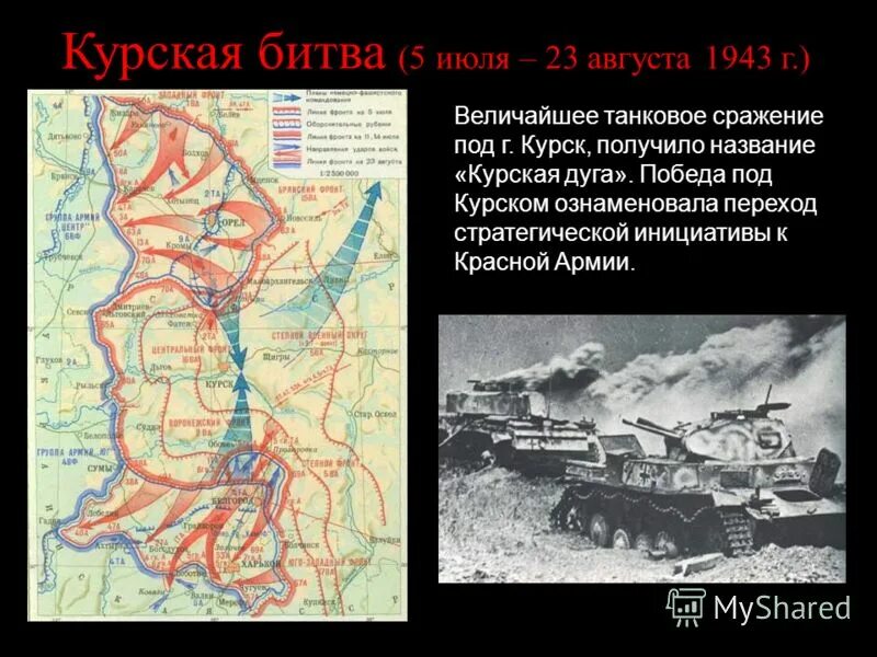 5 Июля – 23 августа 1943 г. – Курская битва. Курская битва кодовое название операции. Операция Курская битва название операции. Курская битва название операции советских войск. Курская битва название операции цель