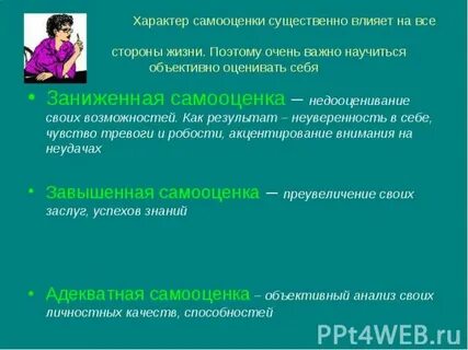 Речь самооценка