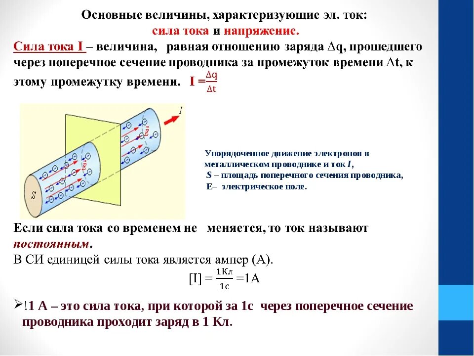 Заряд прошедший через поперечное сечение проволоки. Распределение постоянного тока по сечению проводника. поперечное сечение проводника. сила тока через поперечное сечение проводника. сечение по постоянному току.