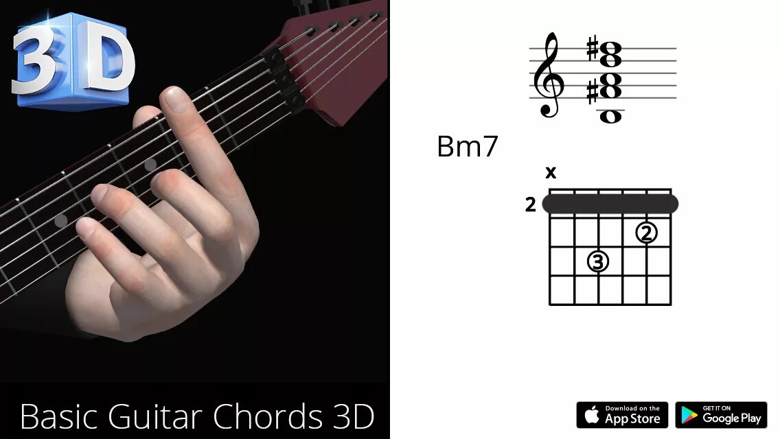 Каким аккордом можно заменить f. Аккорд f7 на гитаре. Бм7 Аккорд. Bm7 без БАРРЭ. Аккорд BM на гитаре.