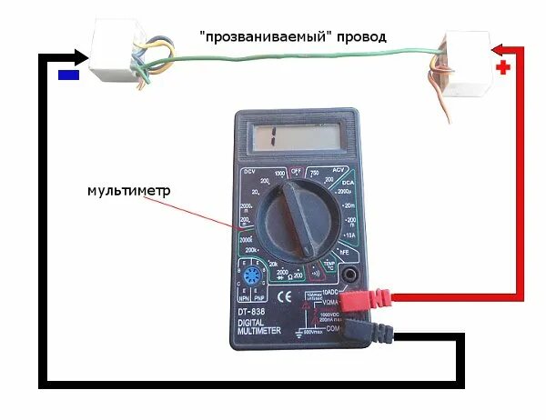 Как определить с помощью мультиметра