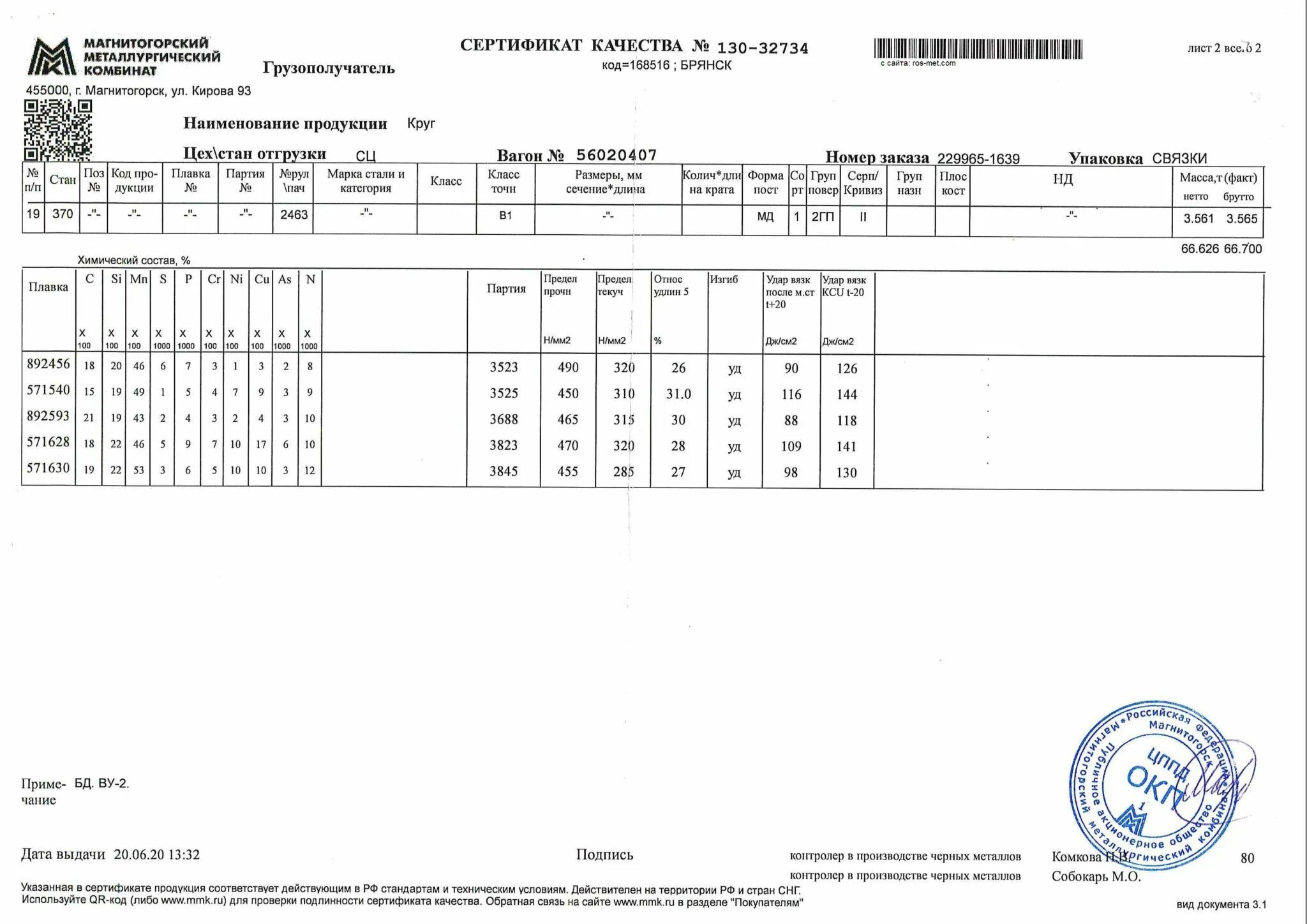 Гост 2590 статус. Круг стальной ст45 сертификат. Сталь круглая сертификат. Сертификат качества сталь круглая. Сертификат на круг стальной 16 мм.