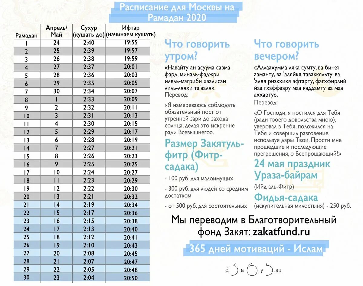 Время принятия пищи во время уразы. Расписание месяц Рамазан в Москве 2020. Расписание Рамадана 2020 в Москве. График Рамадана в Москве. Расписание на месяц.