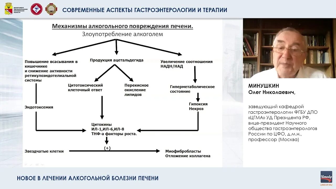 Кодирование от алкоголизма в александрове. Анонимное лечение алкоголизма. От. Лечение больных алкоголизмом ростов. Лечение больных алкоголизмом ростов.