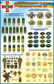 Названия армий