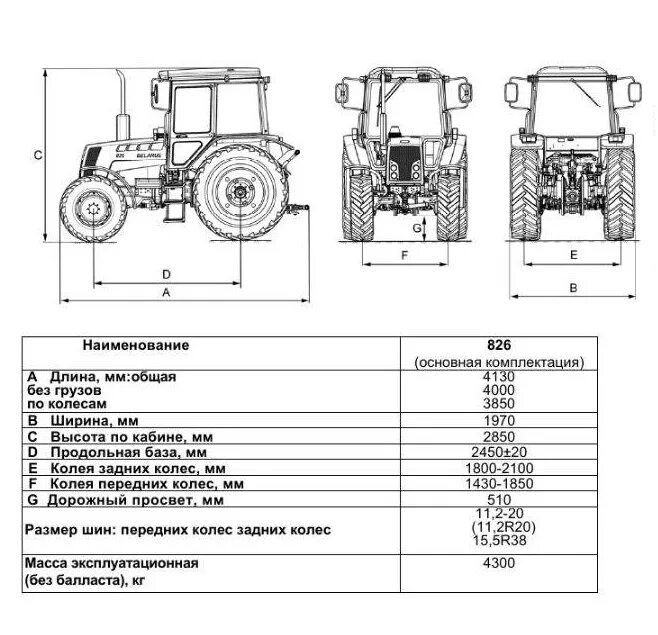 Сколько весит кабина мтз. Ширина колесной базы трактора МТЗ-82. Колесная база трактора МТЗ 82. Беларус-1221 трактор габариты. Ширина колесной базы трактора МТЗ 80.