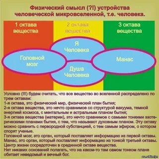 Внимание науки