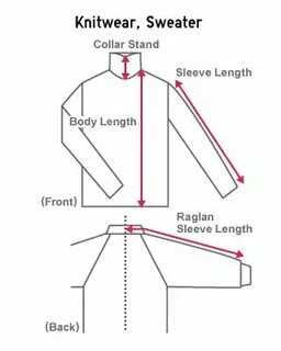 Sleeve length перевод