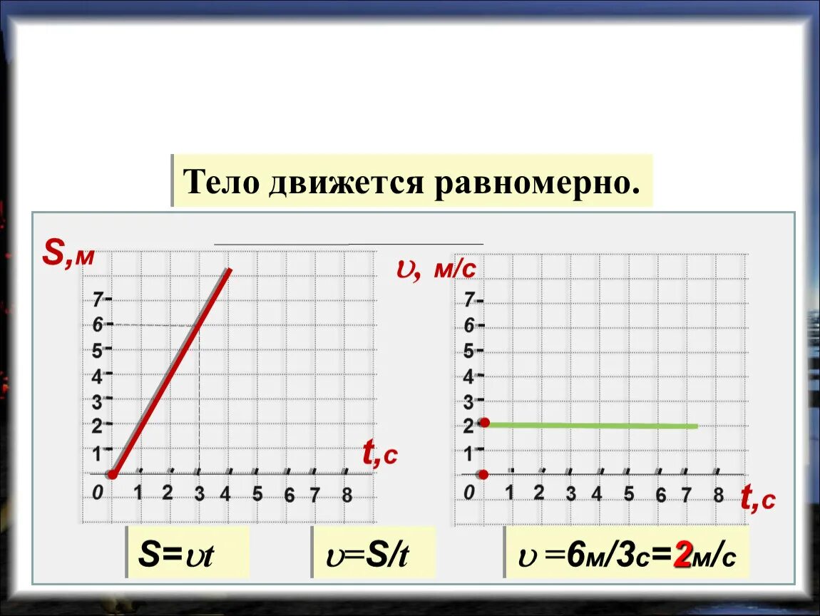 Как тело движется равномерно. Как понять что тело движется равномерно. Движущиеся тела. Что значит тело двигалось равномерно.