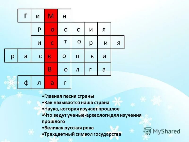 Как называется Главная песня страны. Главная песня. Песня про страны. Каково название самой главной песни страны?.