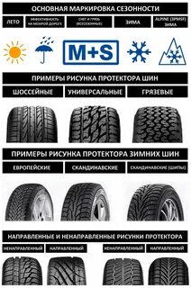 Какие хорошие зимние шины отзывы