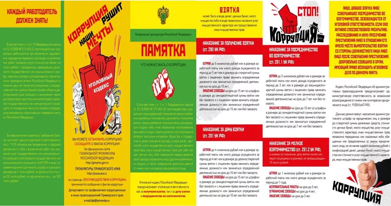 Пройти тест коррупция