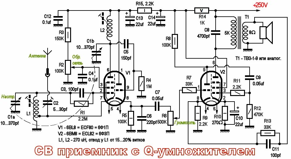 6 ф 12 п. Регенеративный ламповый кв приемник. Ламповый регенератор на 160м. Ly3cu схема всеволновый регенеративный приемник. Трёхдиапазонный ламповый радиоприёмник us5msq на 6ф12п.