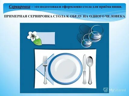 Сервировка стола урок