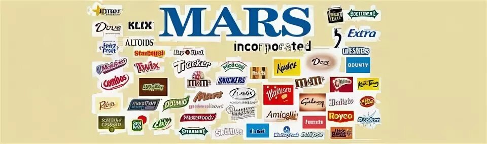 Компания Марс. Реклама компании Марс. Марс компания бренды. Mars дочерние компании.