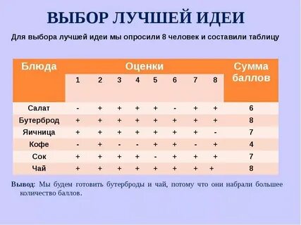 Неплохой вариант