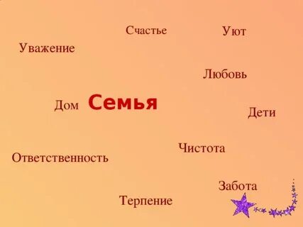 Уважение терпение