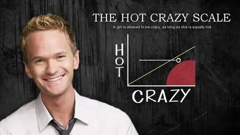 Crazy hot