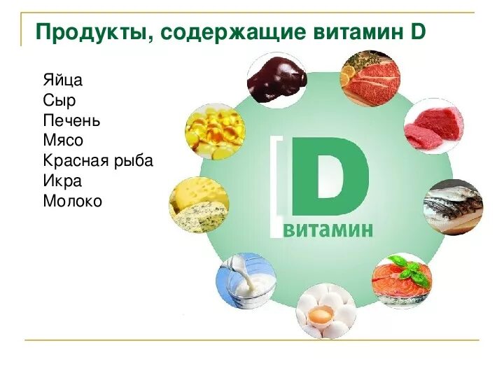 Продукты содержащие витамин д3. Фрукты с витамином д список продуктов. Какие фрукты содержат витамин д. Продукты содержащие витамин д3 в большом количестве. Фруктах есть витамин д