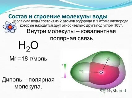 Строение водорода
