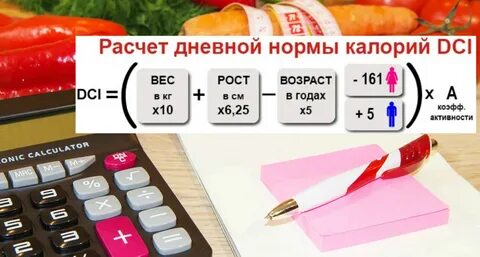 Сколько калорий мы тратим в день