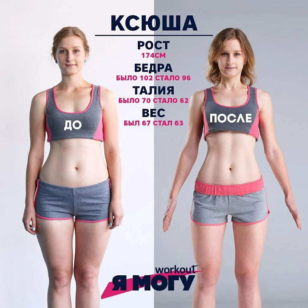 Как выглядит 70. 174 рост для девушки. девушки одного веса но разного роста. нормальный вес девушки как выглядит. девушка 174 см.