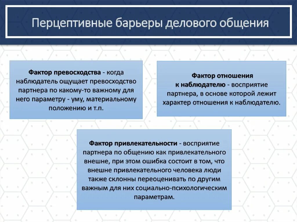 Коммуникации социальных факторов. Перцептивный барьер общения. Барьеры коммуникации. Барьеры в процессе коммуникации. Барьеры в деловом общении.