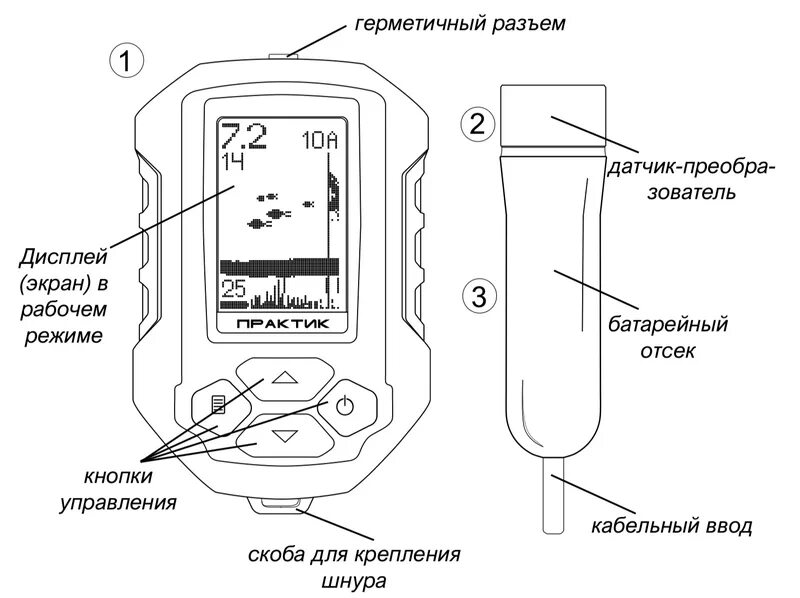 Эхолот для рыбалки Практик 6м. Эхолот Практик 6м (n_Praktik_6m). Разъем эхолота Практик 6. Схема эхолота Практик 6м. Практик 6 м настройки