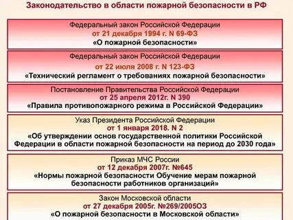 Статус 69