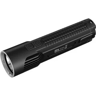Nitecore nw5000