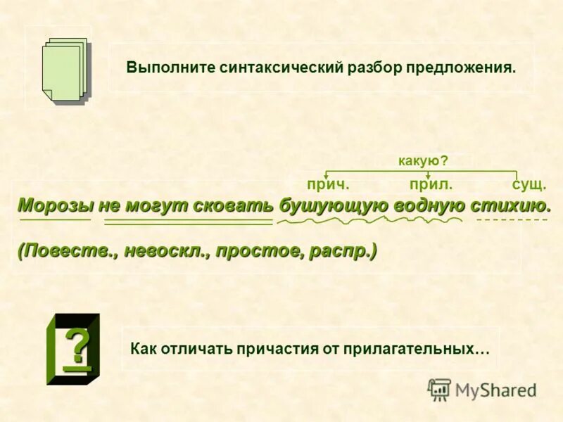 Морфологический образец причастий. Синтаксический разбор причастия. Синтаксический разбор предложения с причастием. Разбор предложения с причастием. Разбор предложения с прич оборотом.