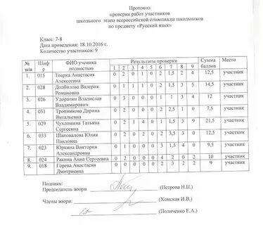 Всош русский язык задания 5 класс