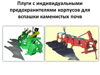 Анализ плугов