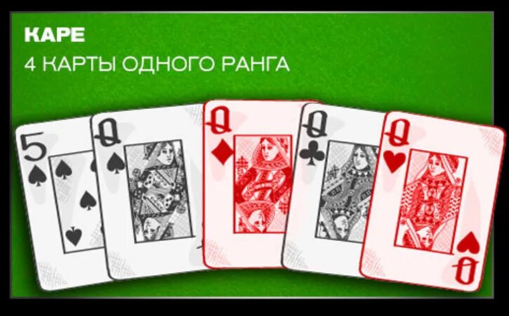 Карты на четверых. Покер карты. Каре карты Покер. Комбинация карт каре. Каре Покер комбинация.