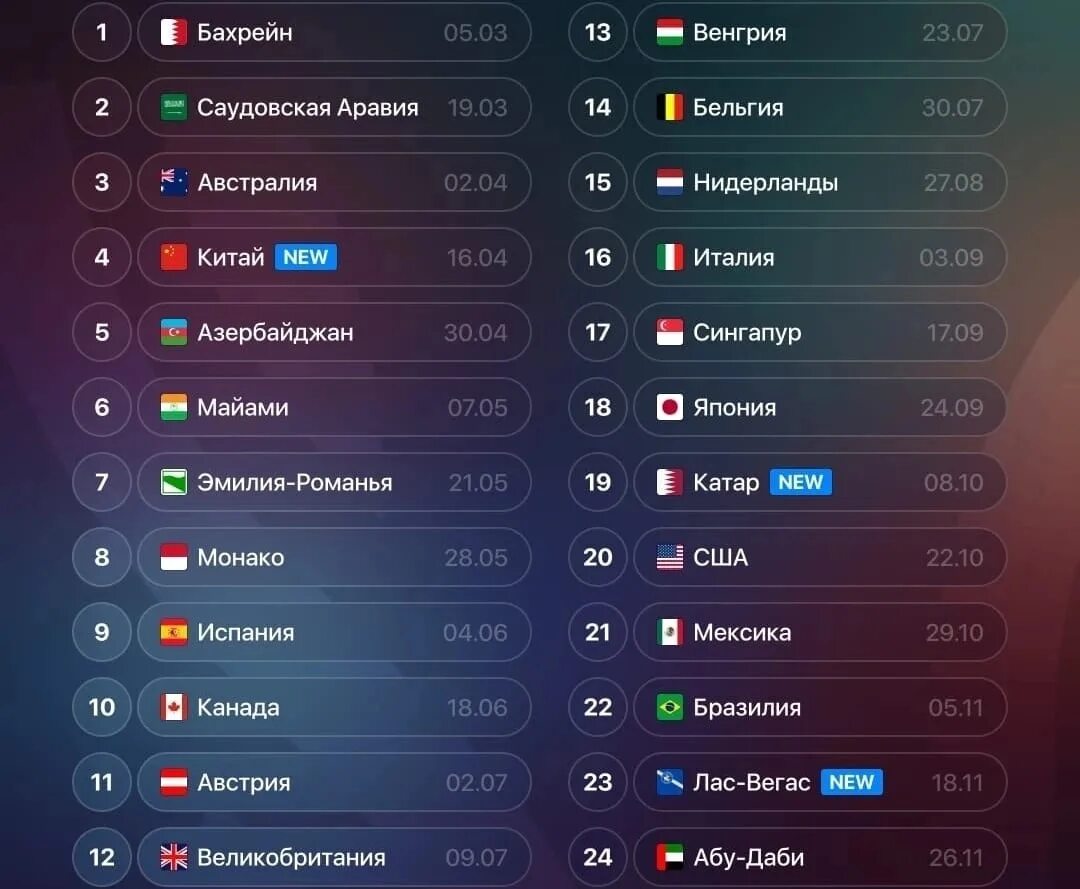 Формула 1 2023 календарь. Календарь формулы 1 на 2023 год. Расписание формулы 1 на 2023.