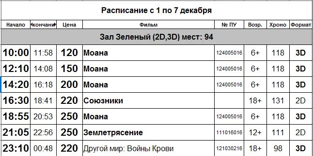 Кинотеатр современник расписание на неделю. Кинотеатр современник расписание на неделю