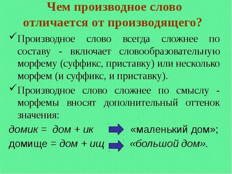 Понятия морфемики и словообразования. Морфемика и словообразование. Презентация на тему Морфемика. Морфемы и словообразование.