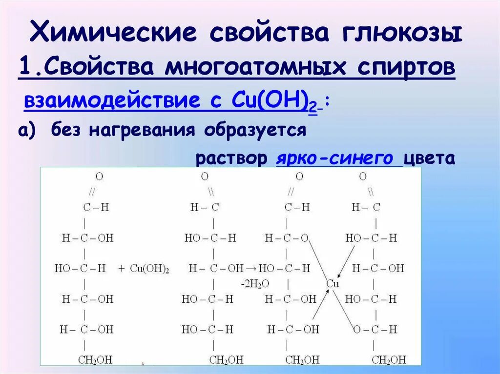 D глюкоза реакции. Химические свойства углеводов окисление Глюкозы. Химические реакции Глюкозы. Реакция Глюкозы как многоатомного спирта. Реакция на альдегидную группу Глюкозы.